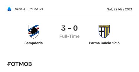 sampdoria vs parma|Form and head to head stats Sampdoria vs Parma .